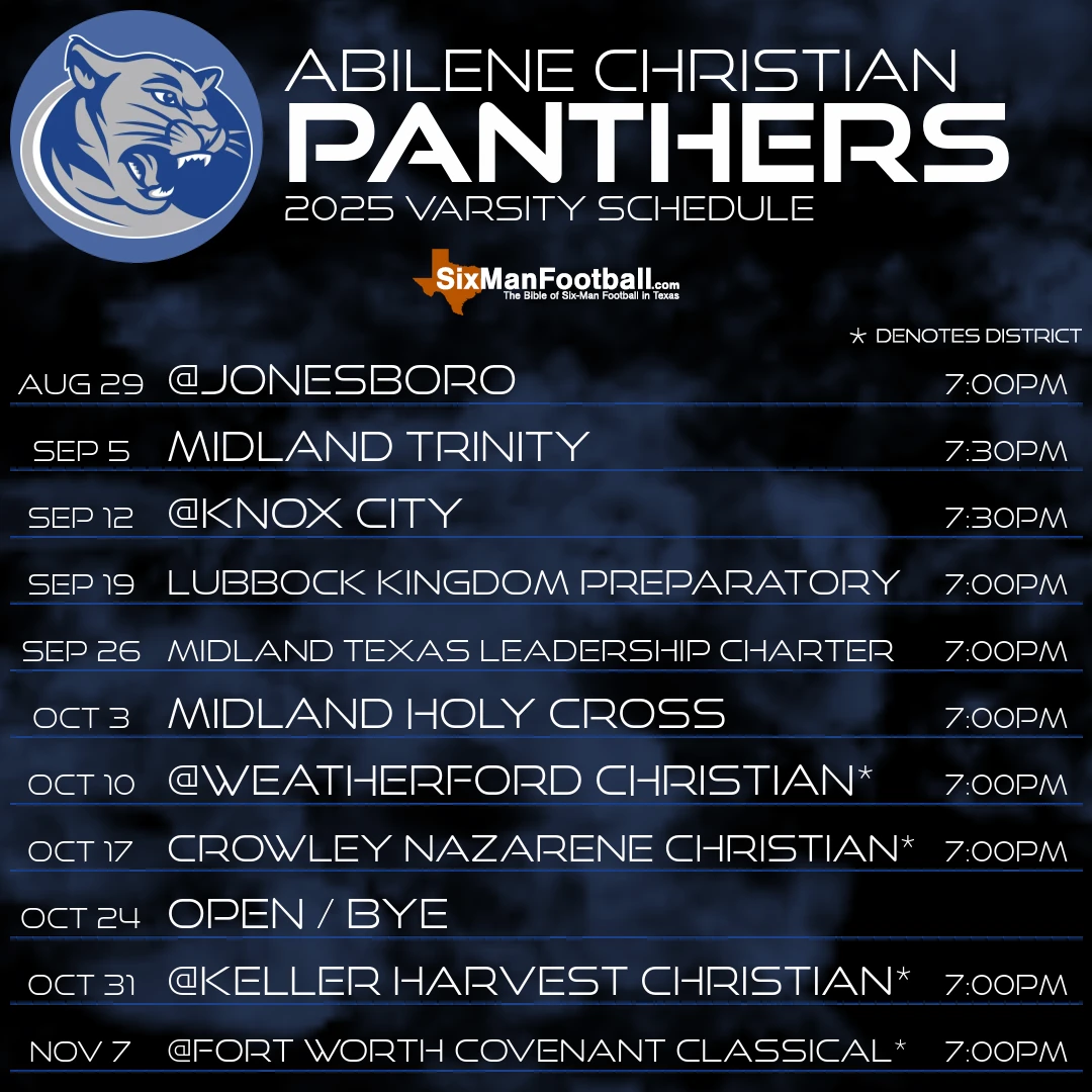 Abilene Christian Panthers 2025 football schedule
