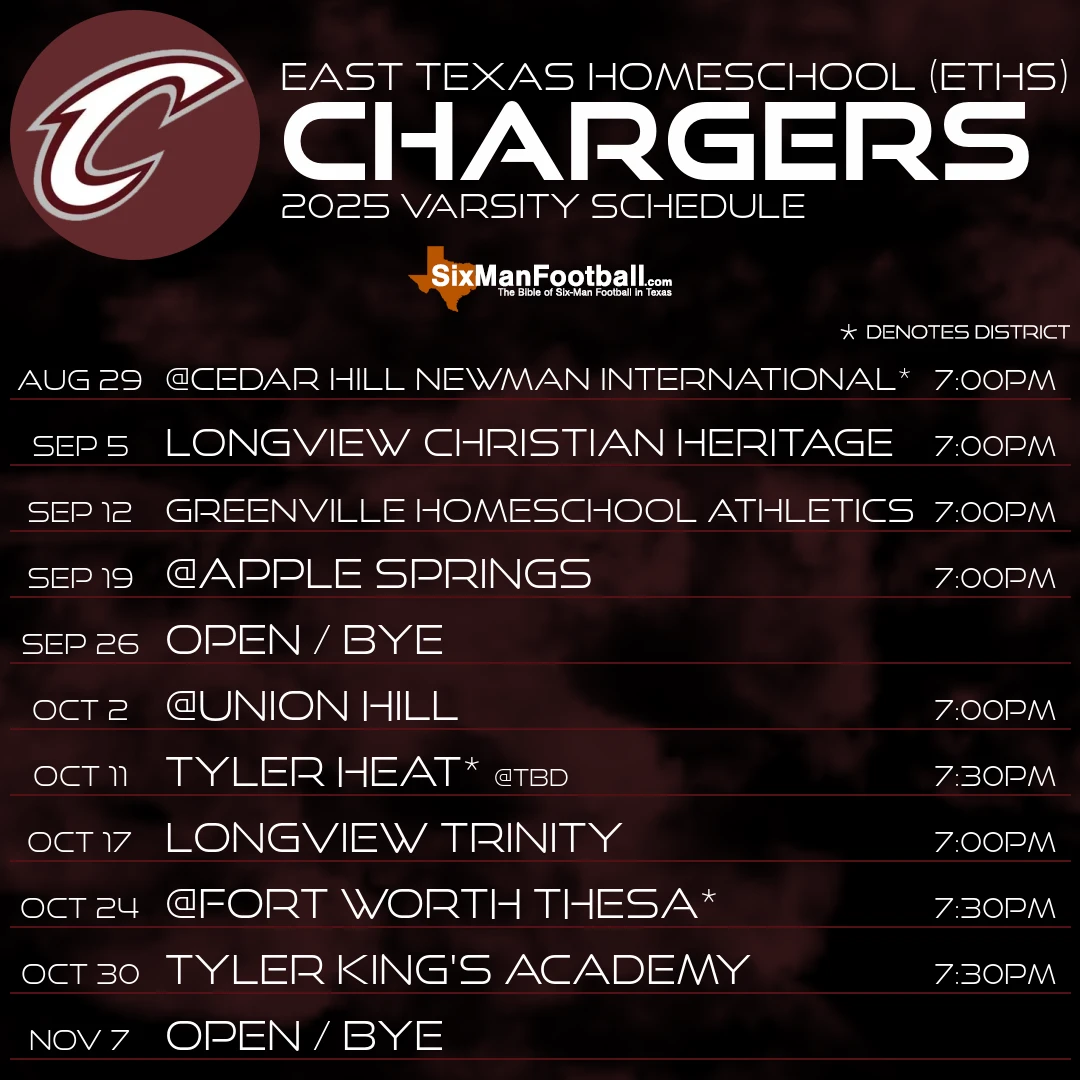 East Texas Homeschool (ETHS) Chargers 2025 football schedule