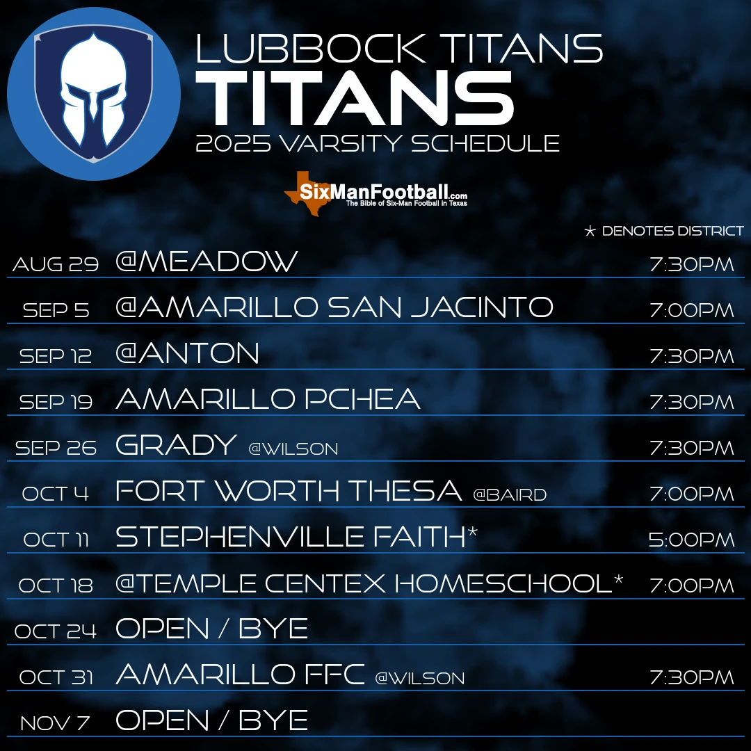 Lubbock Titans 2025 football schedule