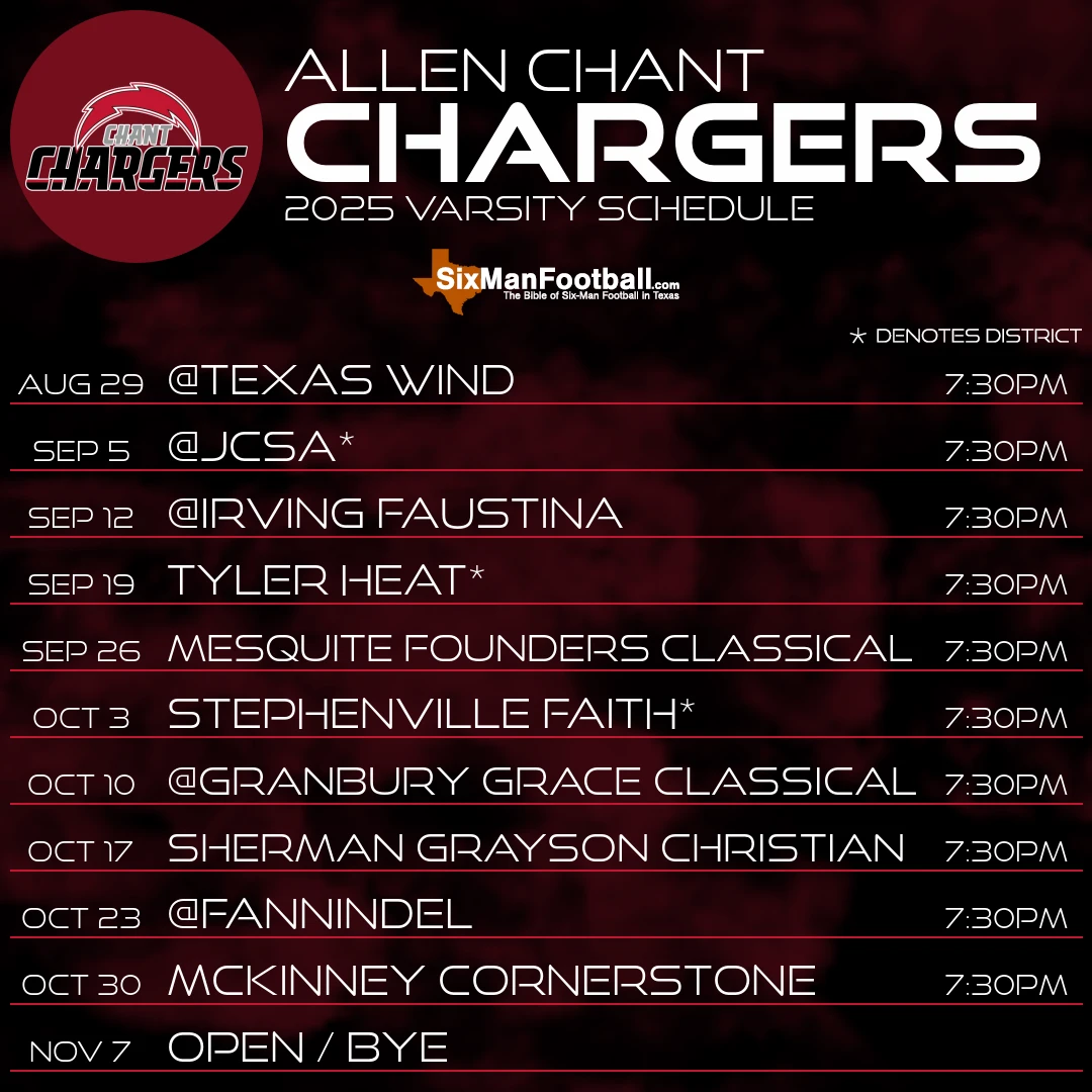 Allen CHANT Chargers 2025 football schedule