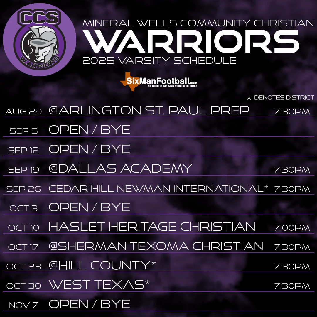 Mineral Wells Community Christian Warriors 2025 football schedule