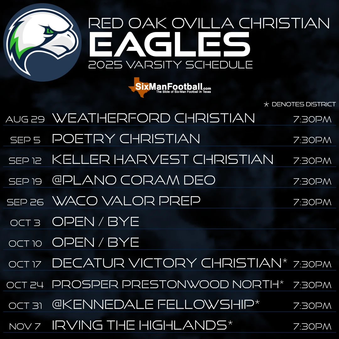 Red Oak Ovilla Christian Eagles 2025 football schedule