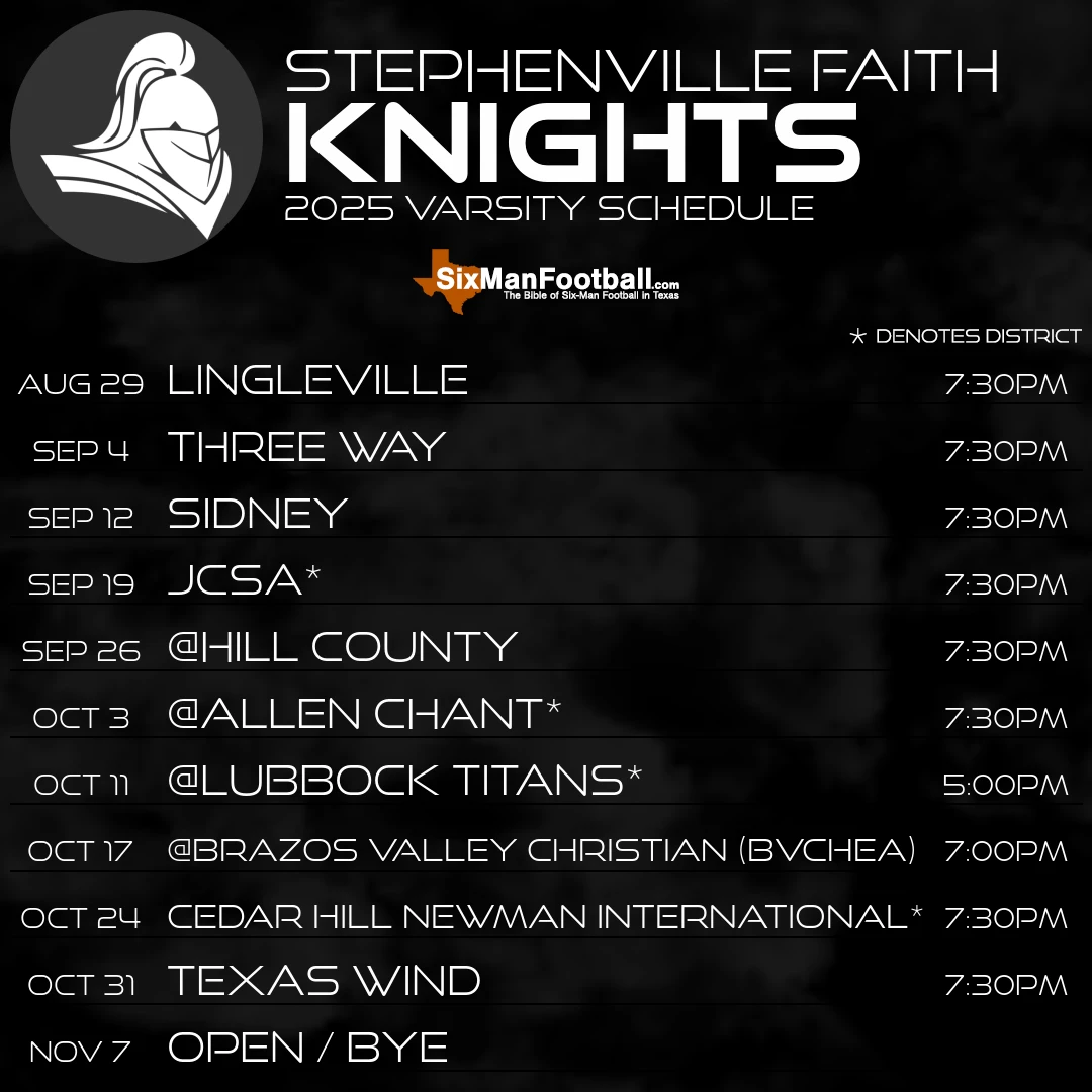 Stephenville Faith Knights 2025 football schedule