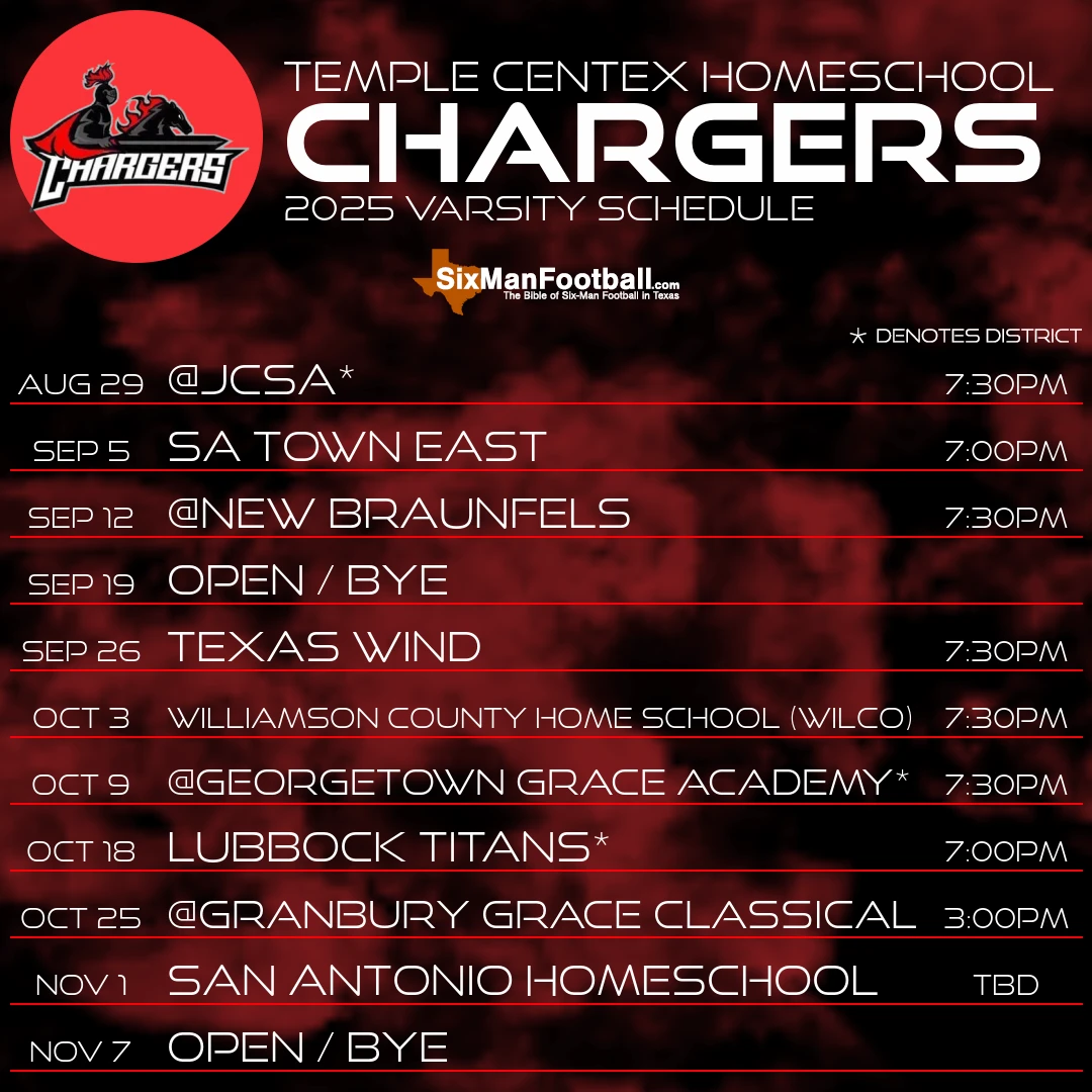 Temple Centex Homeschool Chargers 2025 football schedule