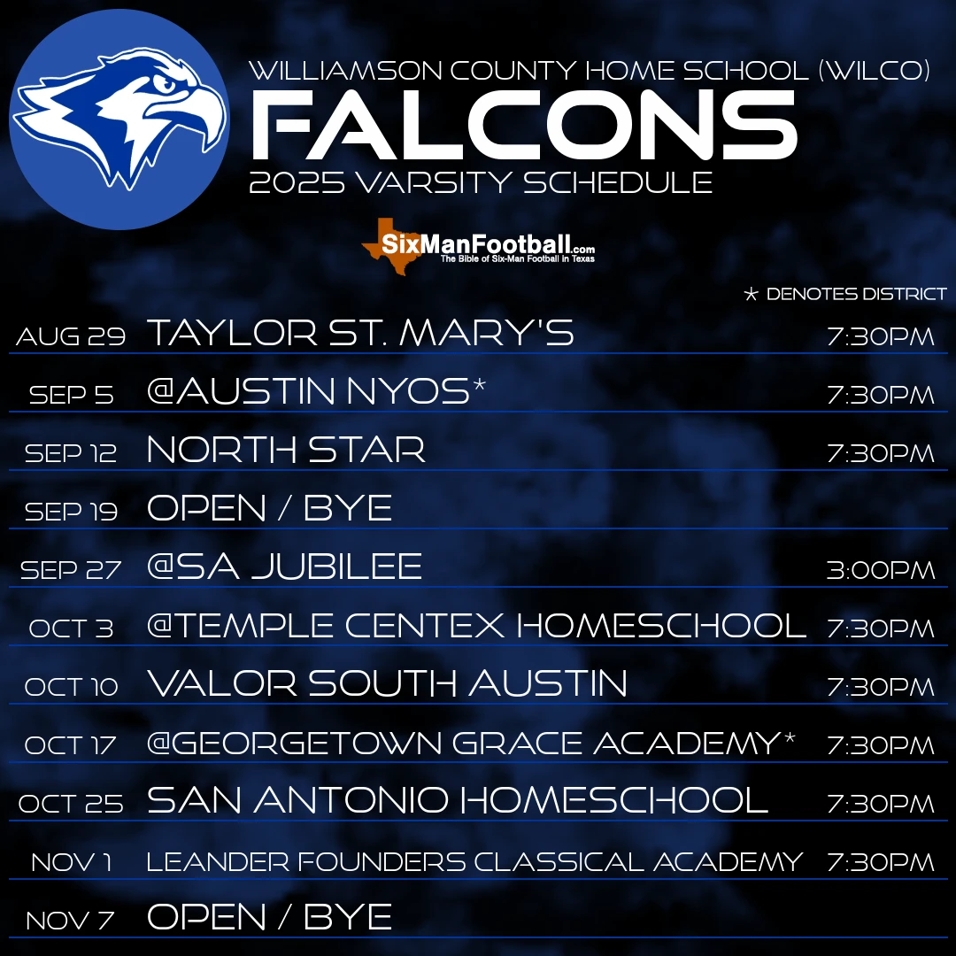 Williamson County Home School (WILCO) Falcons 2025 football schedule