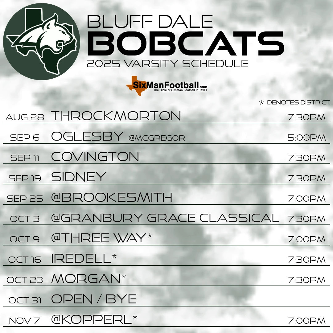 Bluff Dale Bobcats 2025 football schedule