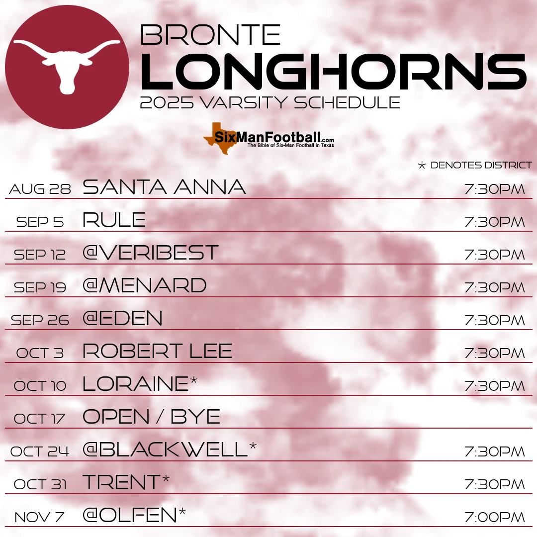 Bronte Longhorns 2025 football schedule