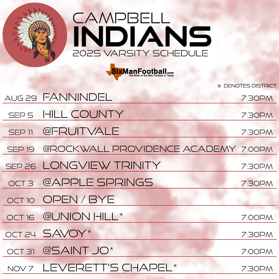 Campbell Indians 2025 football schedule