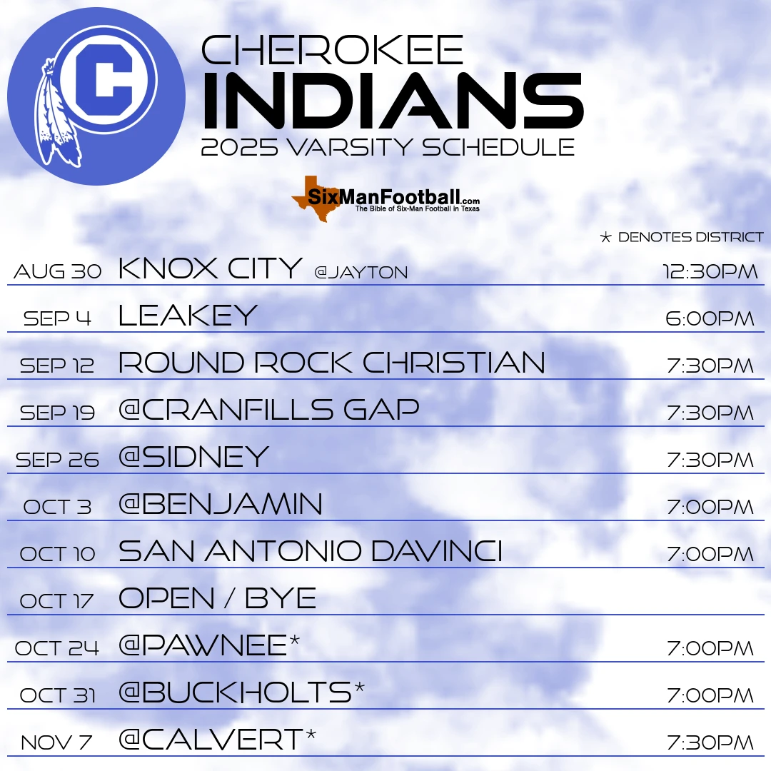 Cherokee Indians 2025 football schedule