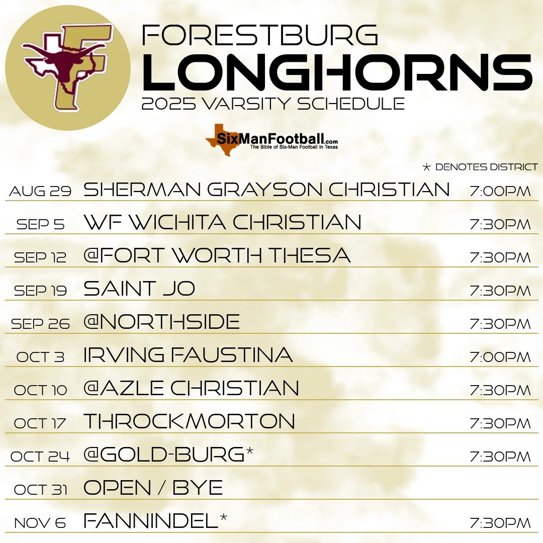 Forestburg Longhorns 2025 football schedule