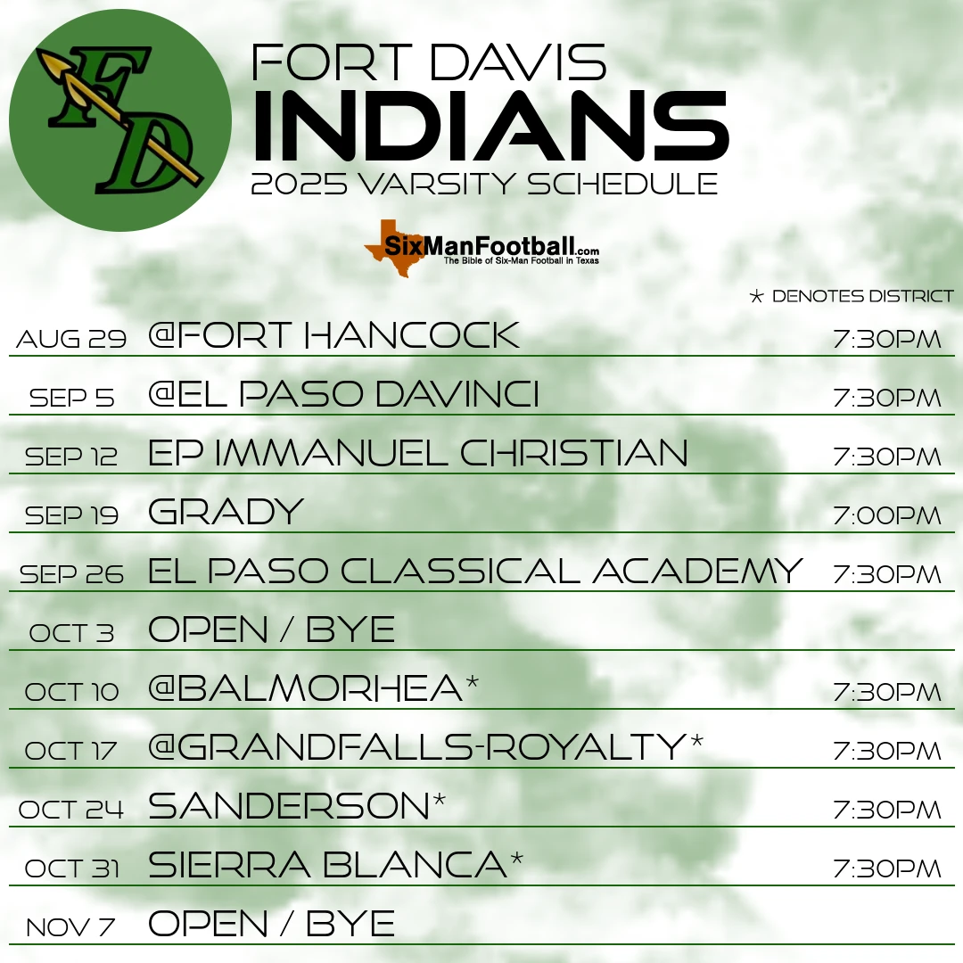 Fort Davis Indians 2025 football schedule