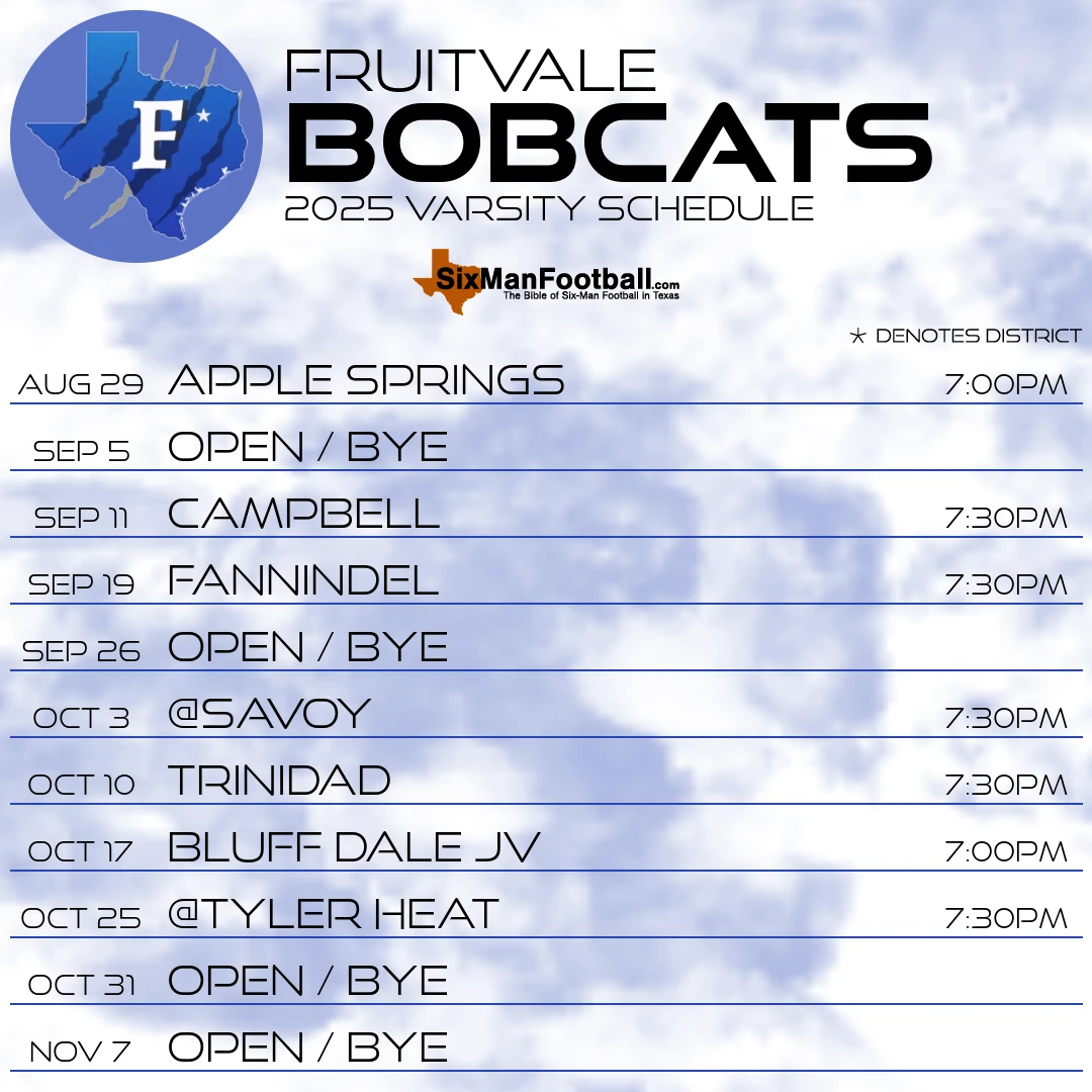 Fruitvale Bobcats 2025 football schedule