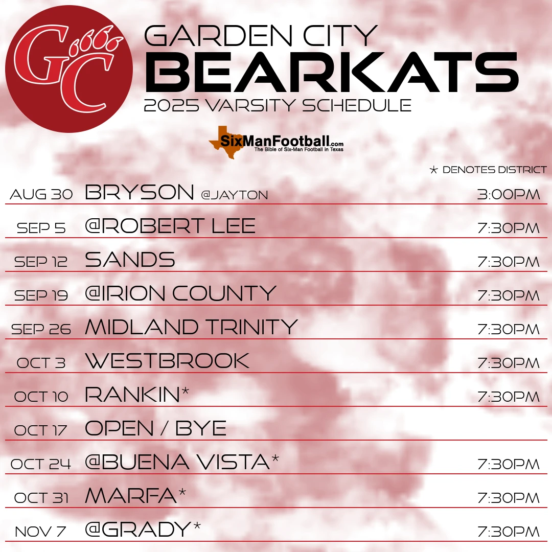 Garden City Bearkats 2025 football schedule