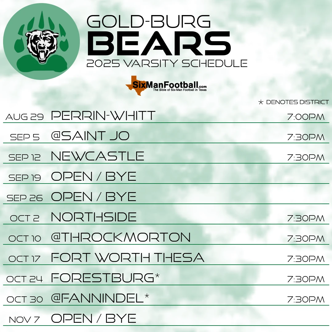 Gold-Burg Bears 2025 football schedule