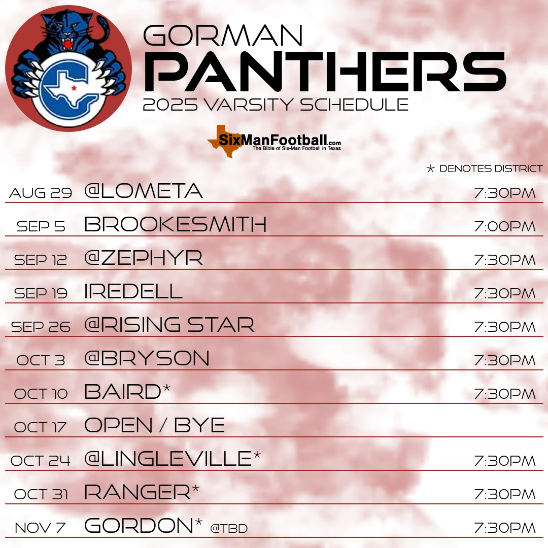 Gorman Panthers 2025 football schedule