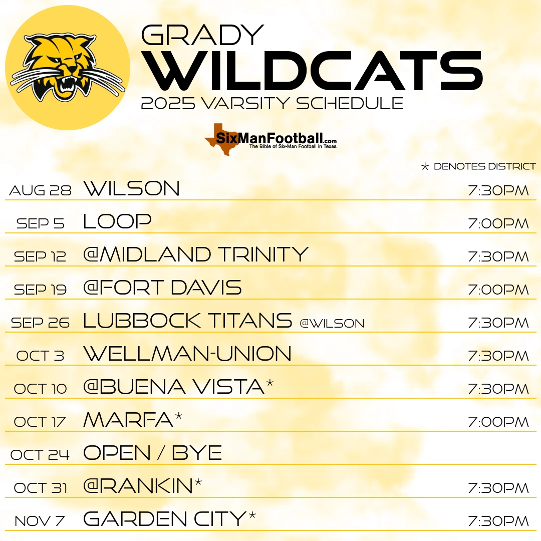 Grady Wildcats 2025 football schedule