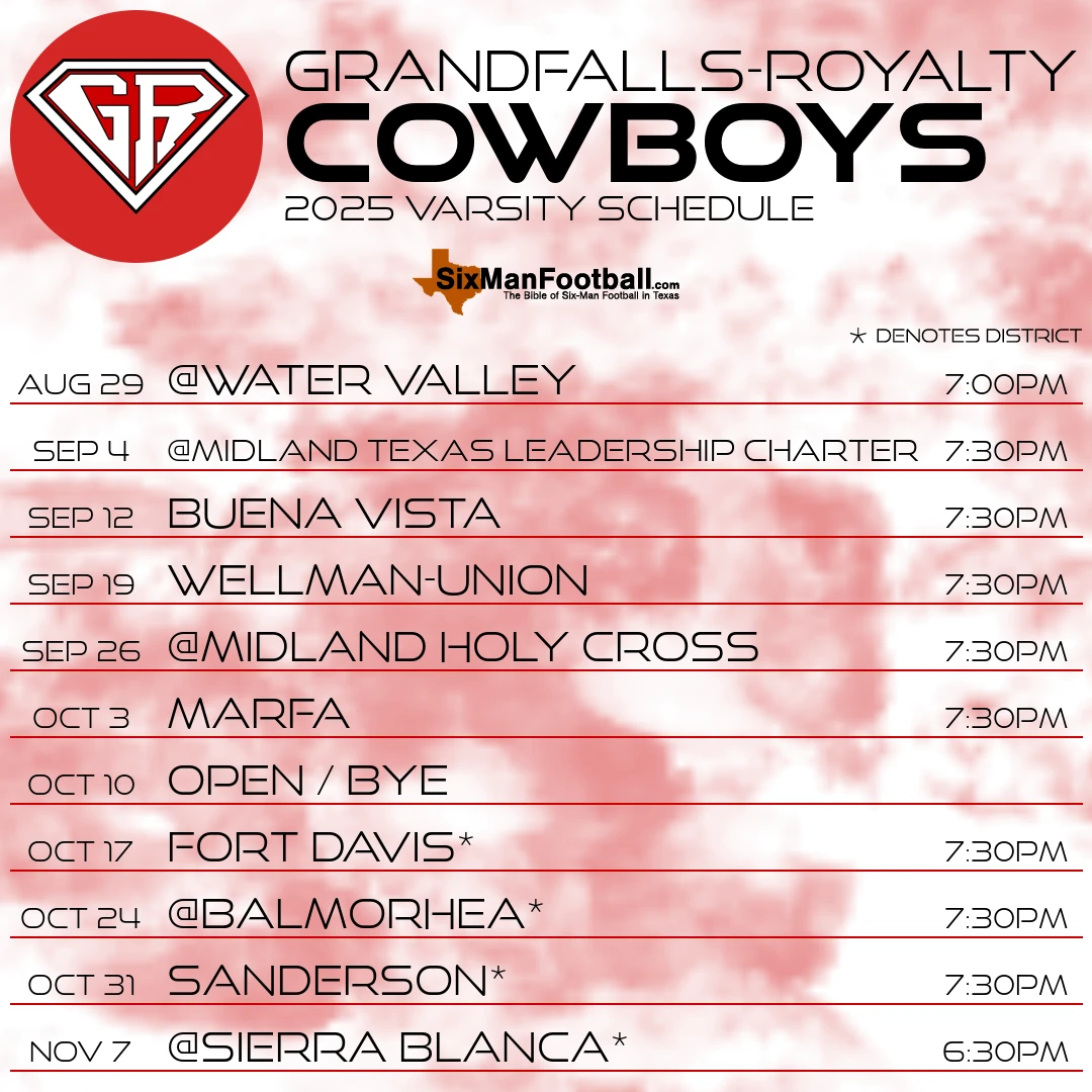 Grandfalls-Royalty Cowboys 2025 football schedule