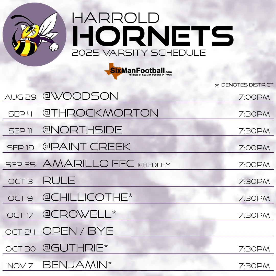 Harrold Hornets 2025 football schedule
