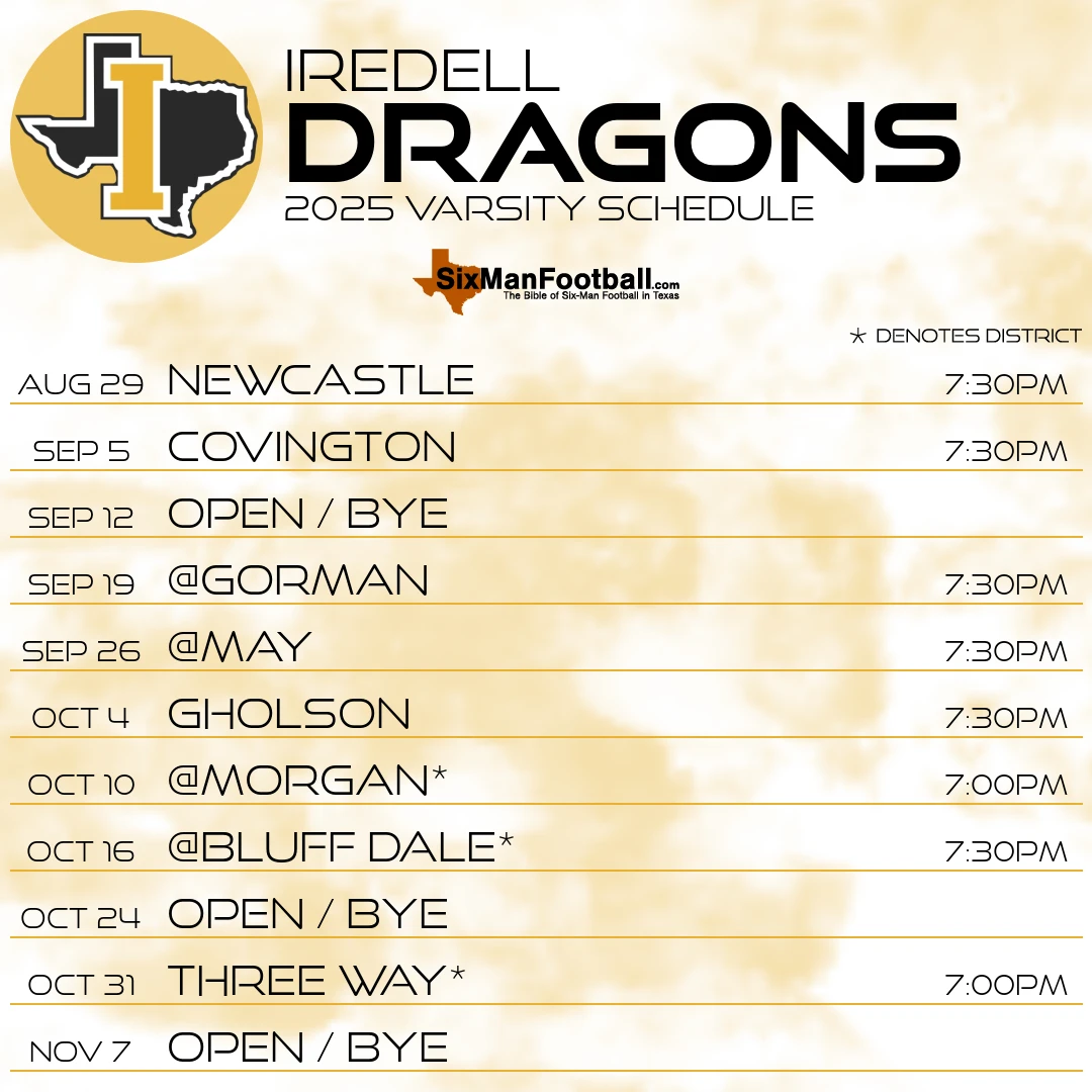 Iredell Dragons 2025 football schedule
