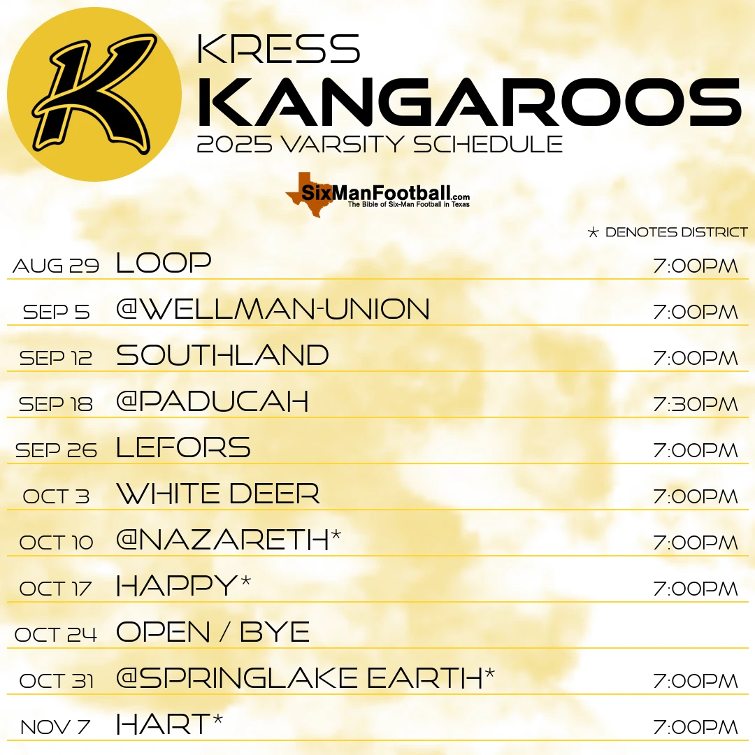 Kress Kangaroos 2025 football schedule