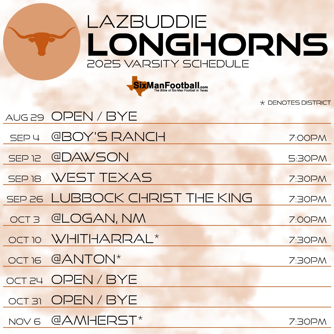 Lazbuddie Longhorns 2025 football schedule