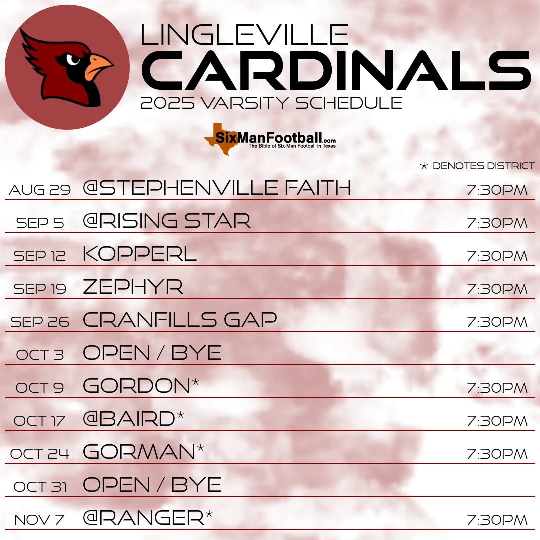 Lingleville Cardinals 2025 football schedule
