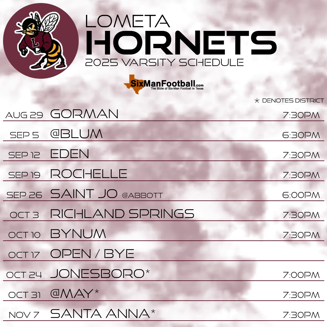 Lometa Hornets 2025 football schedule