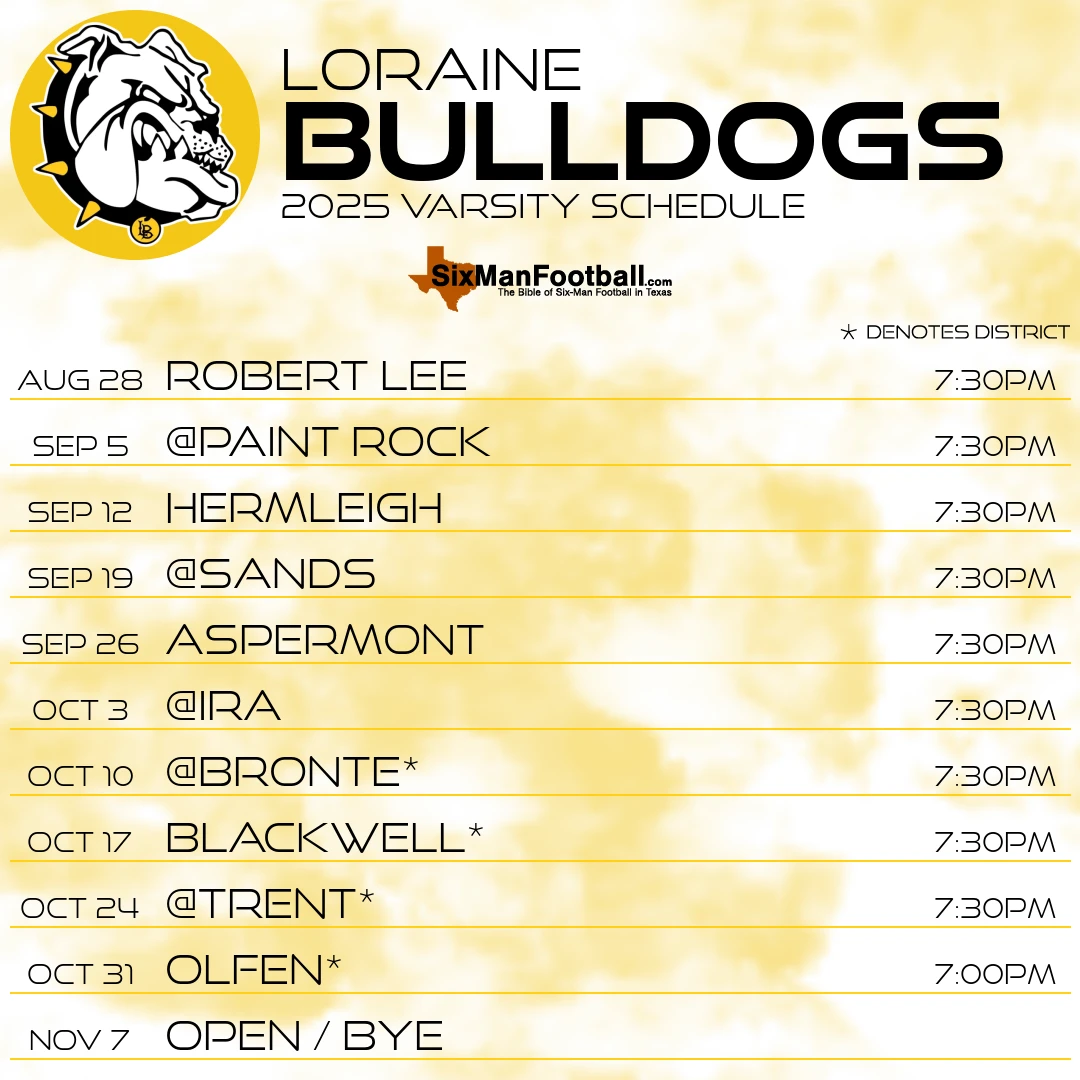 Loraine Bulldogs 2025 football schedule