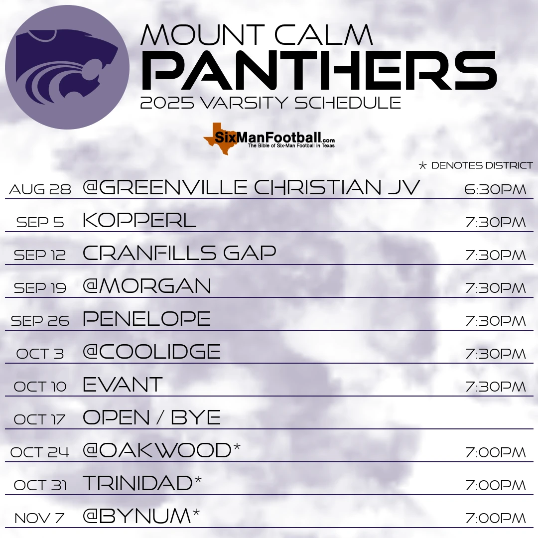 Mount Calm Panthers 2025 football schedule