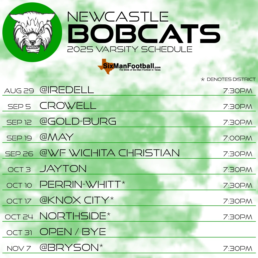 Newcastle Bobcats 2025 football schedule