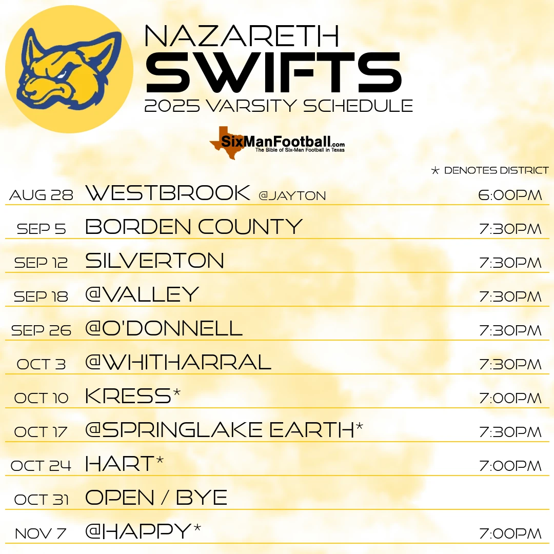 Nazareth Swifts 2025 football schedule