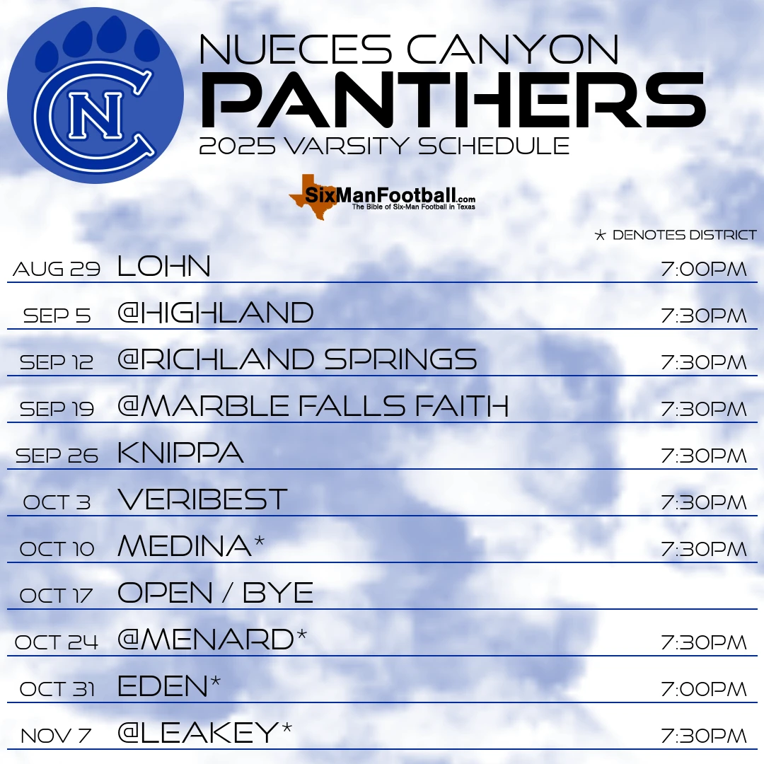 Nueces Canyon Panthers 2025 football schedule