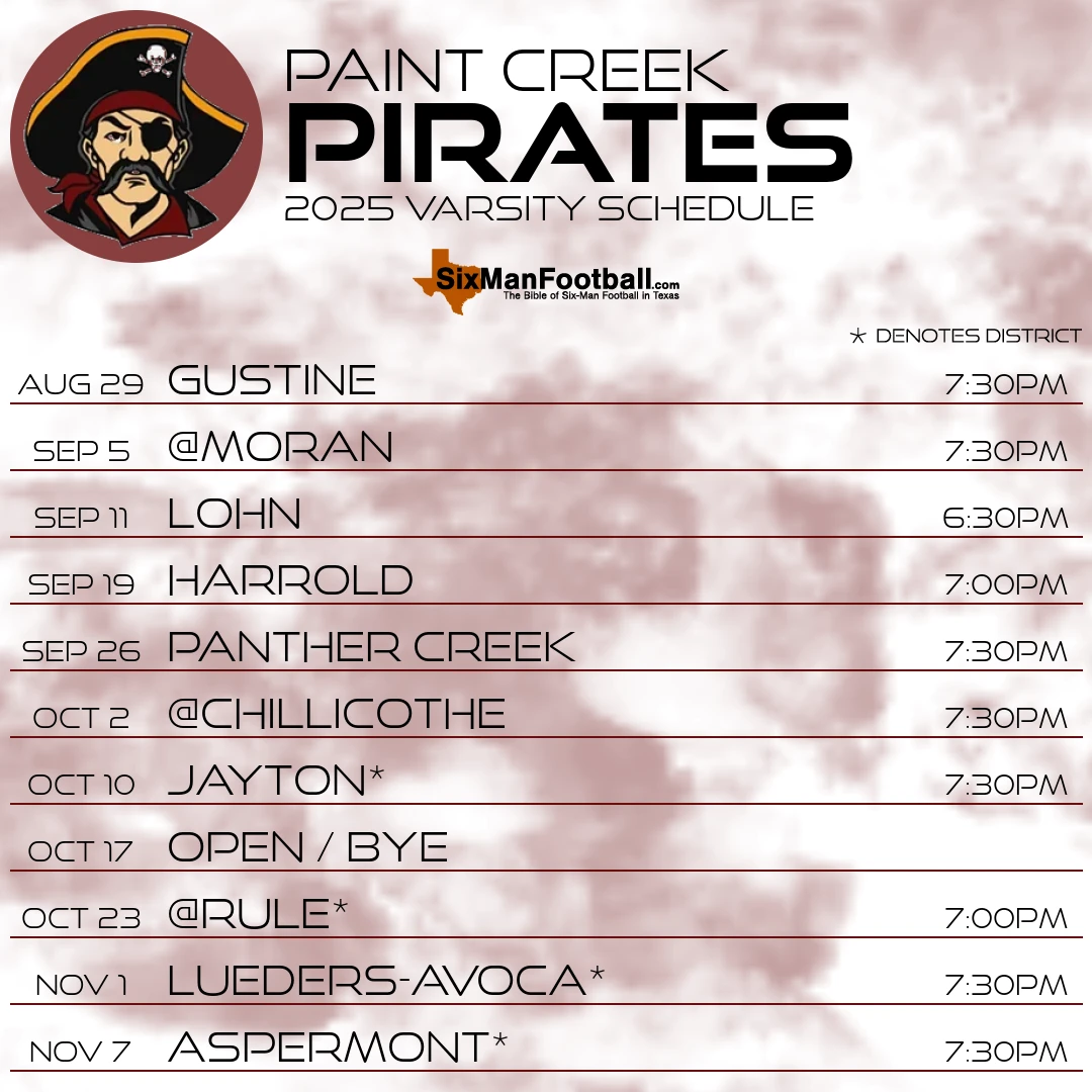 Paint Creek Pirates 2025 football schedule