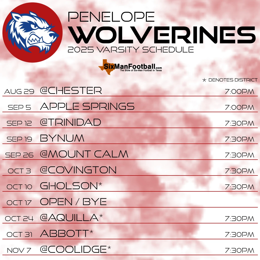 Penelope Wolverines 2025 football schedule