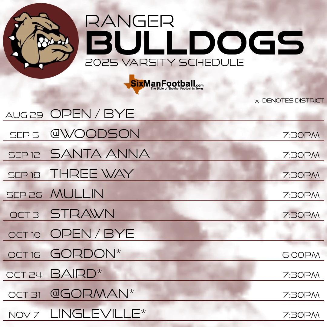 Ranger Bulldogs 2025 football schedule