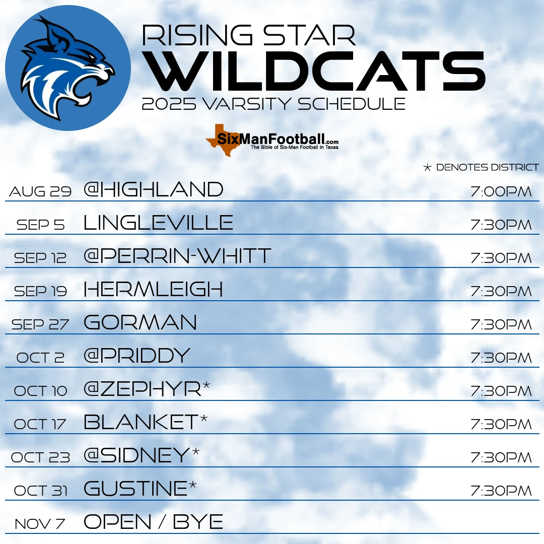 Rising Star Wildcats 2025 football schedule
