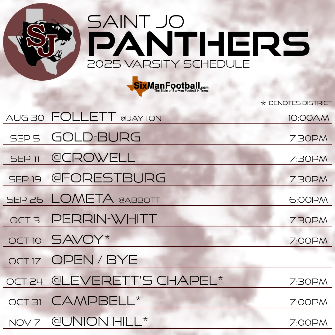 Saint Jo Panthers 2025 football schedule