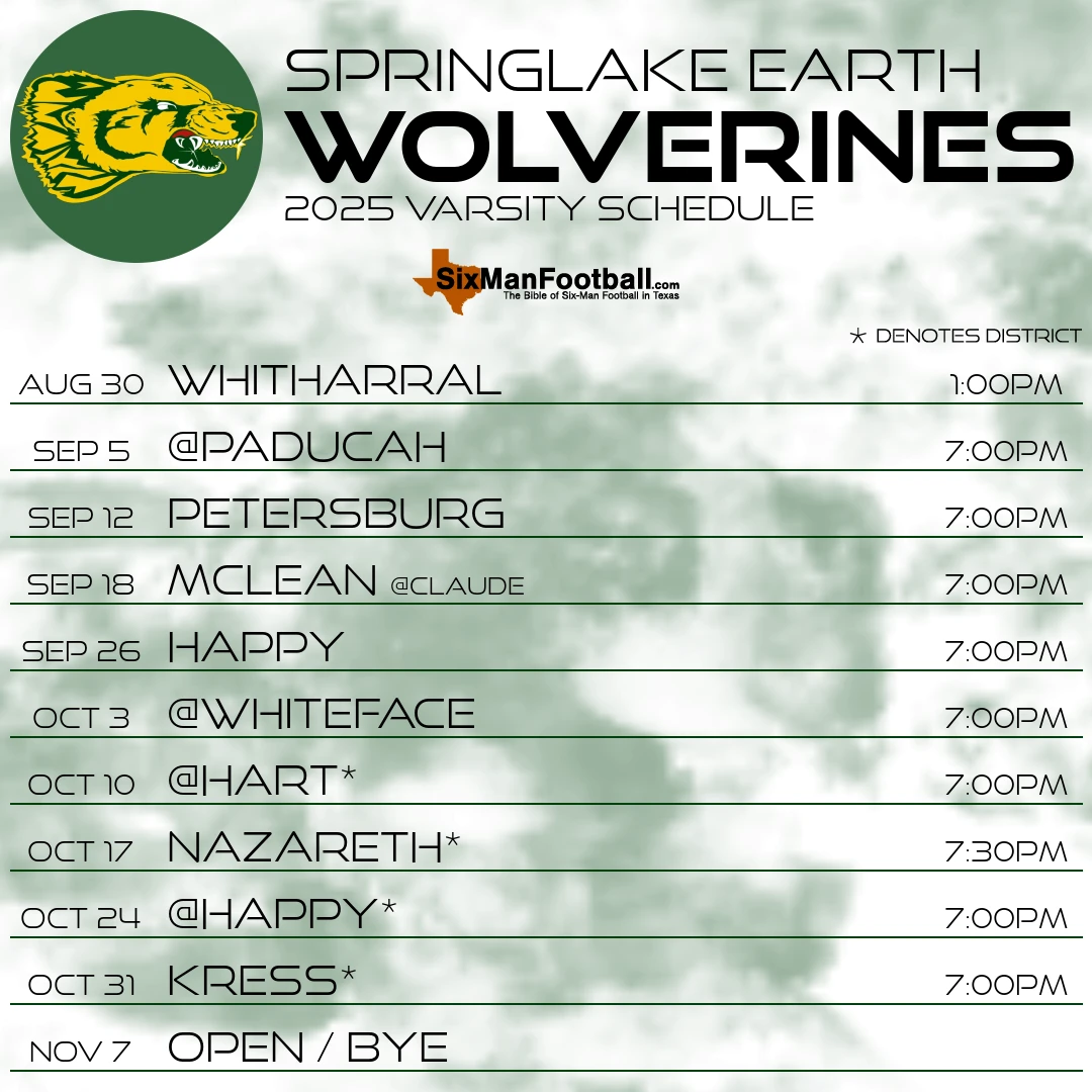 Springlake Earth Wolverines 2025 football schedule