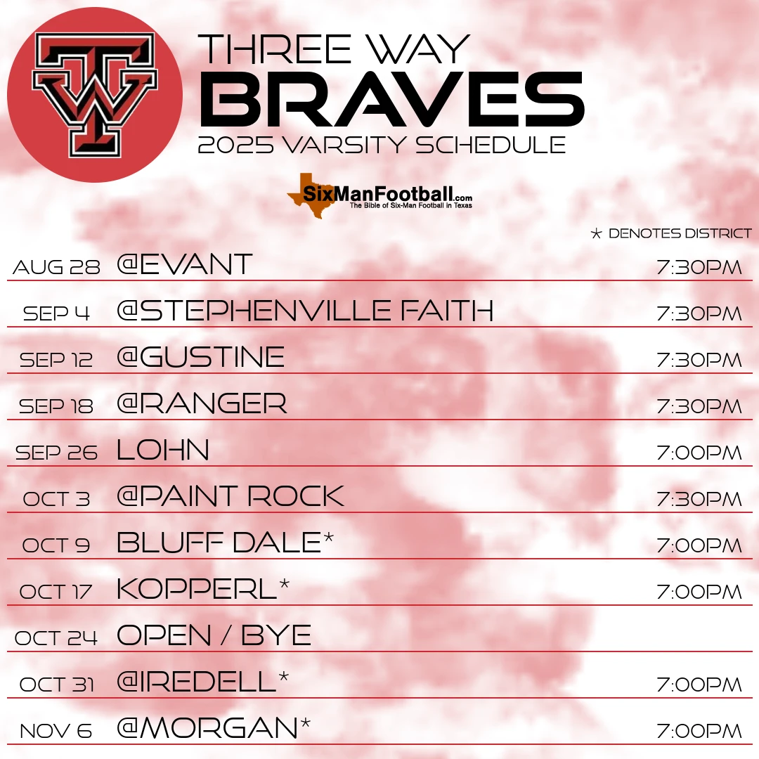 Three Way Braves 2025 football schedule