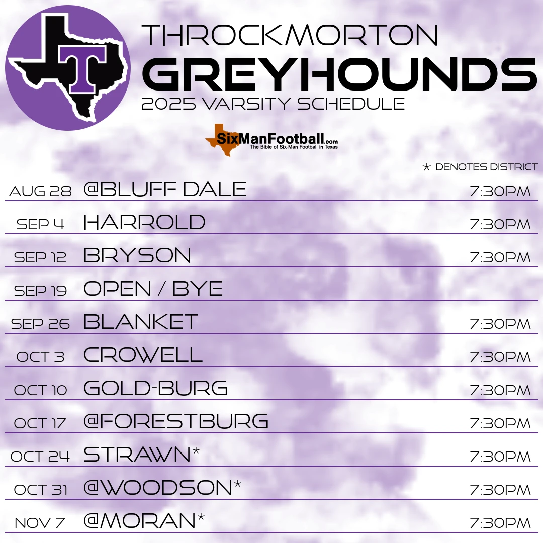 Throckmorton Greyhounds 2025 football schedule
