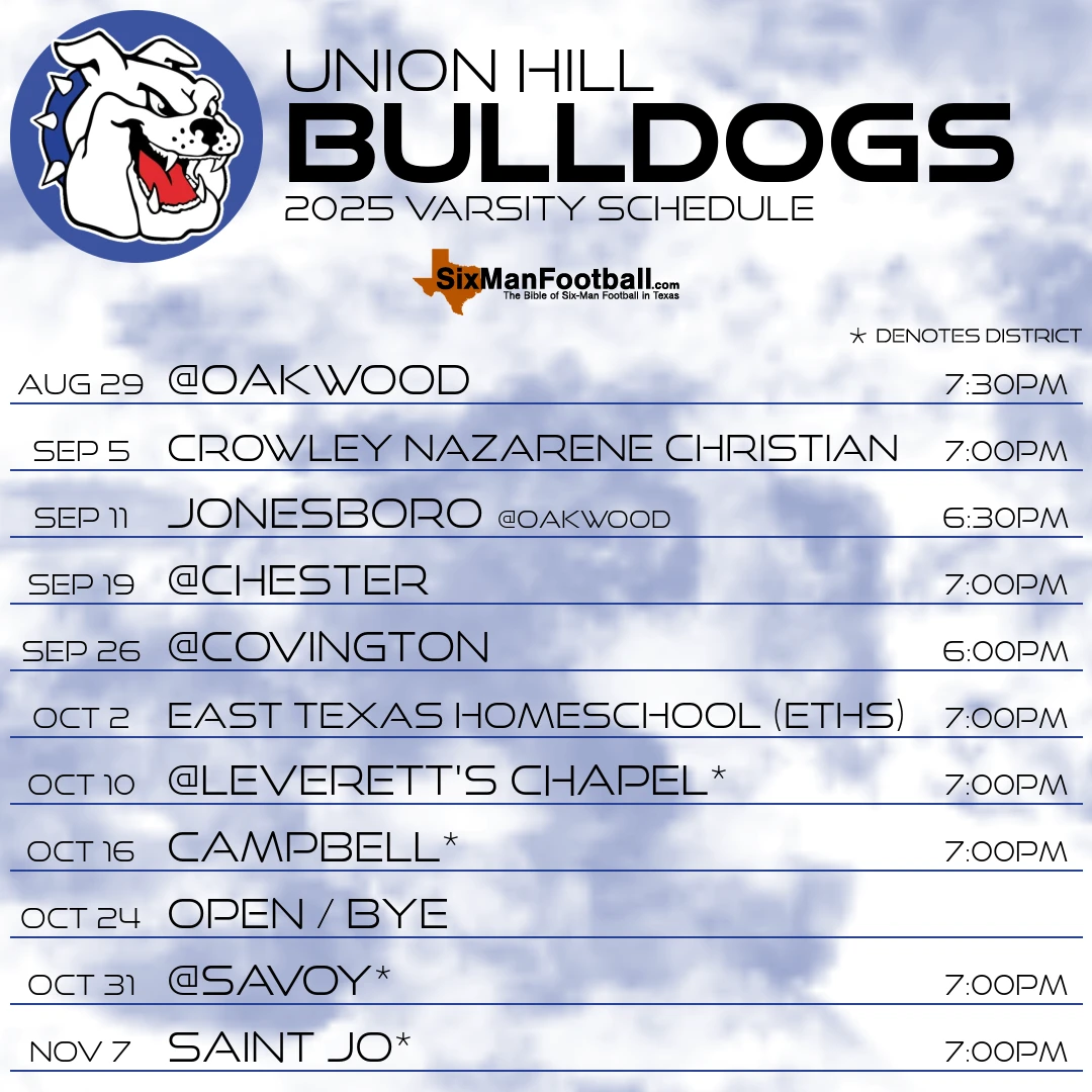 Union Hill Bulldogs 2025 football schedule