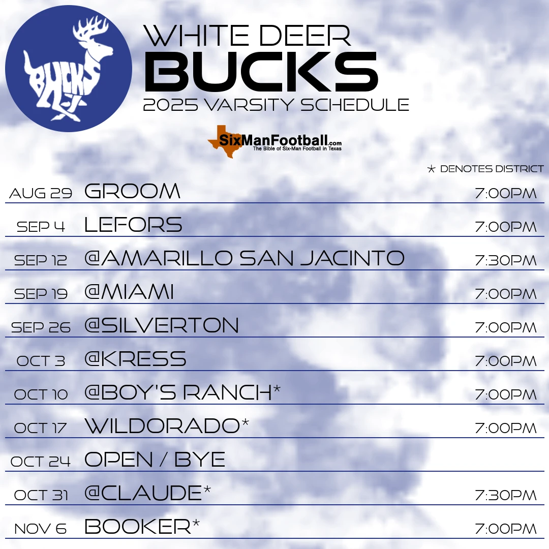 White Deer Bucks 2025 football schedule
