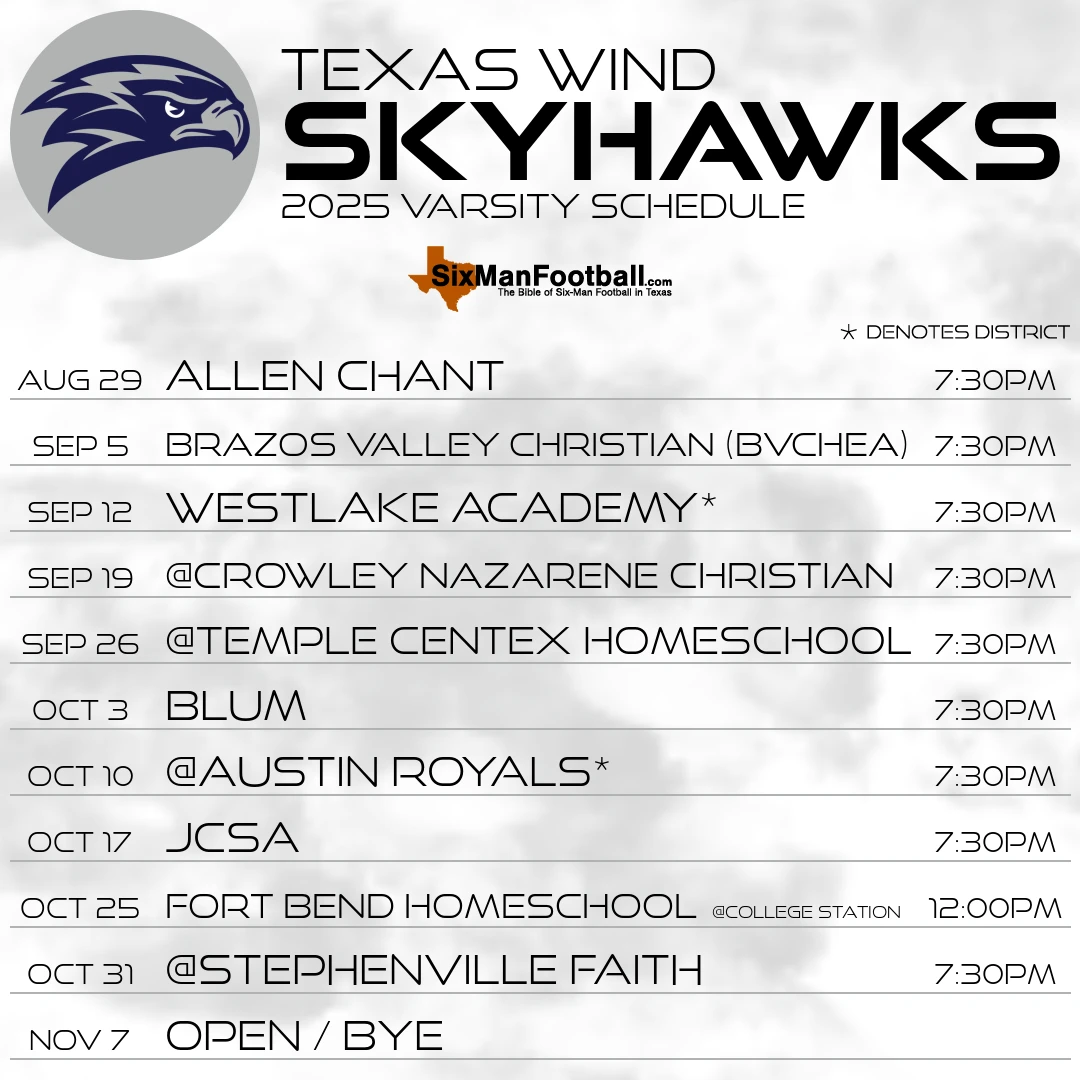 Texas Wind Skyhawks 2025 football schedule