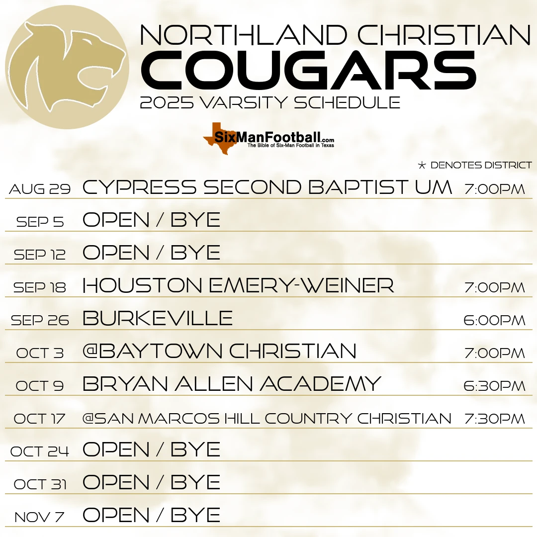 Northland Christian Cougars 2025 football schedule