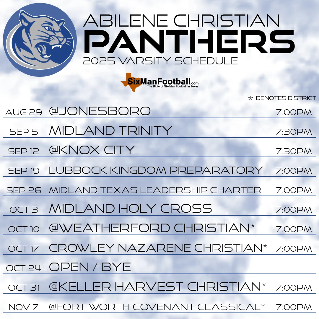 Abilene Christian Panthers 2025 football schedule