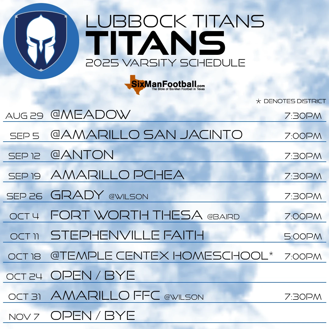 Lubbock Titans 2025 football schedule