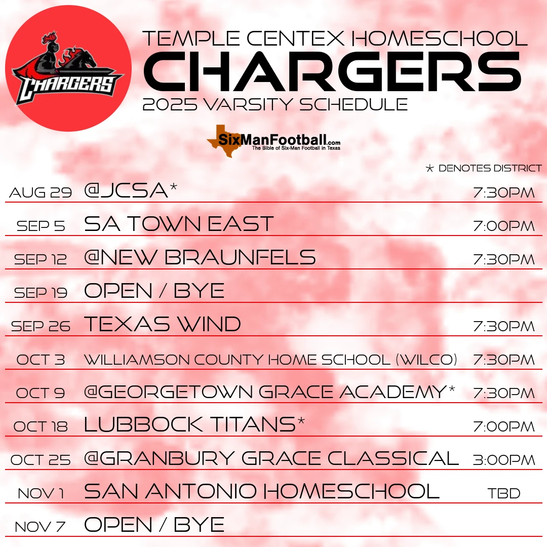 Temple Centex Homeschool Chargers 2025 football schedule