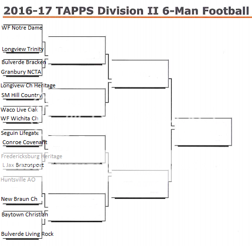 Division%202_zpsp31v4rjs.png