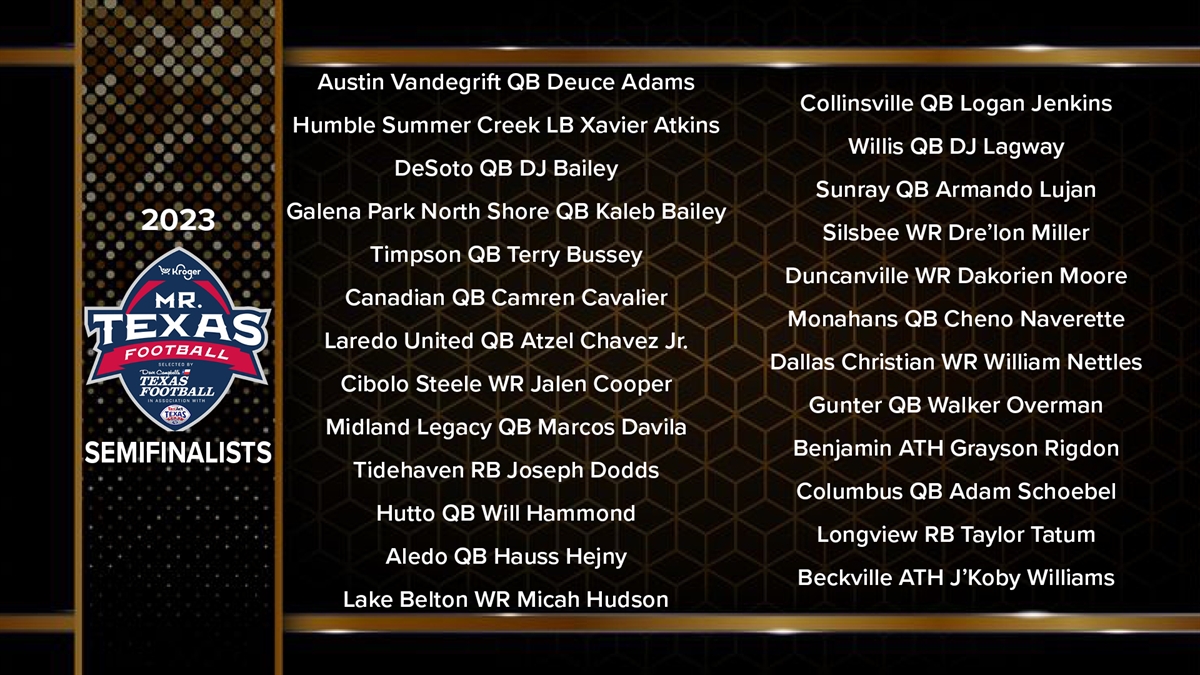 www.texasfootball.com